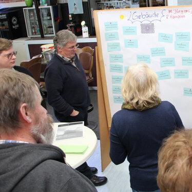 Klimasynode Dithmarschen / nordkirche.de Menschen auf der Klimasynode Dithmarschen stehen um ein Whiteboard herum und besprechen oder planen etwas gemeinsam.
