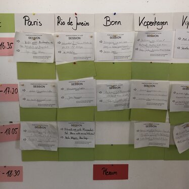 KlimaBarCamp Sessionübersicht KlimaBarCamp Sessionübersicht