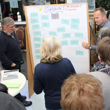 Klimasynode Dithmarschen / nordkirche.de Menschen stehen um ein Whitboard. Es gibt für jedes Projekt im Bereich Kirchlicher Klimaschutz auch die richtige Ansprechperson.